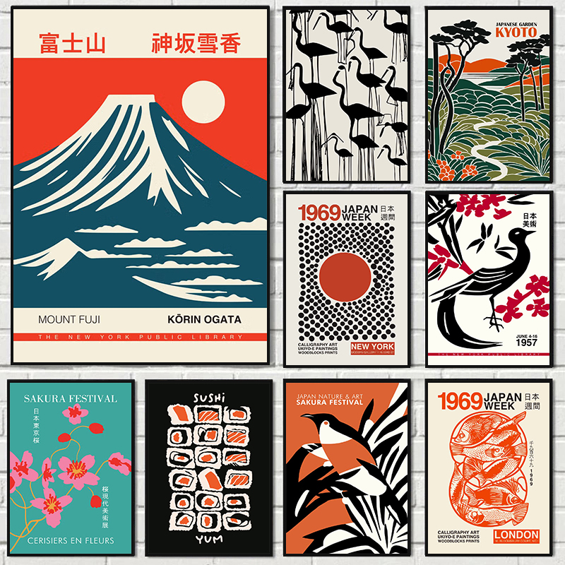 Vintage Culture of Japan Poste - Home Decor Exhibition บทวิจารณ์และราคา