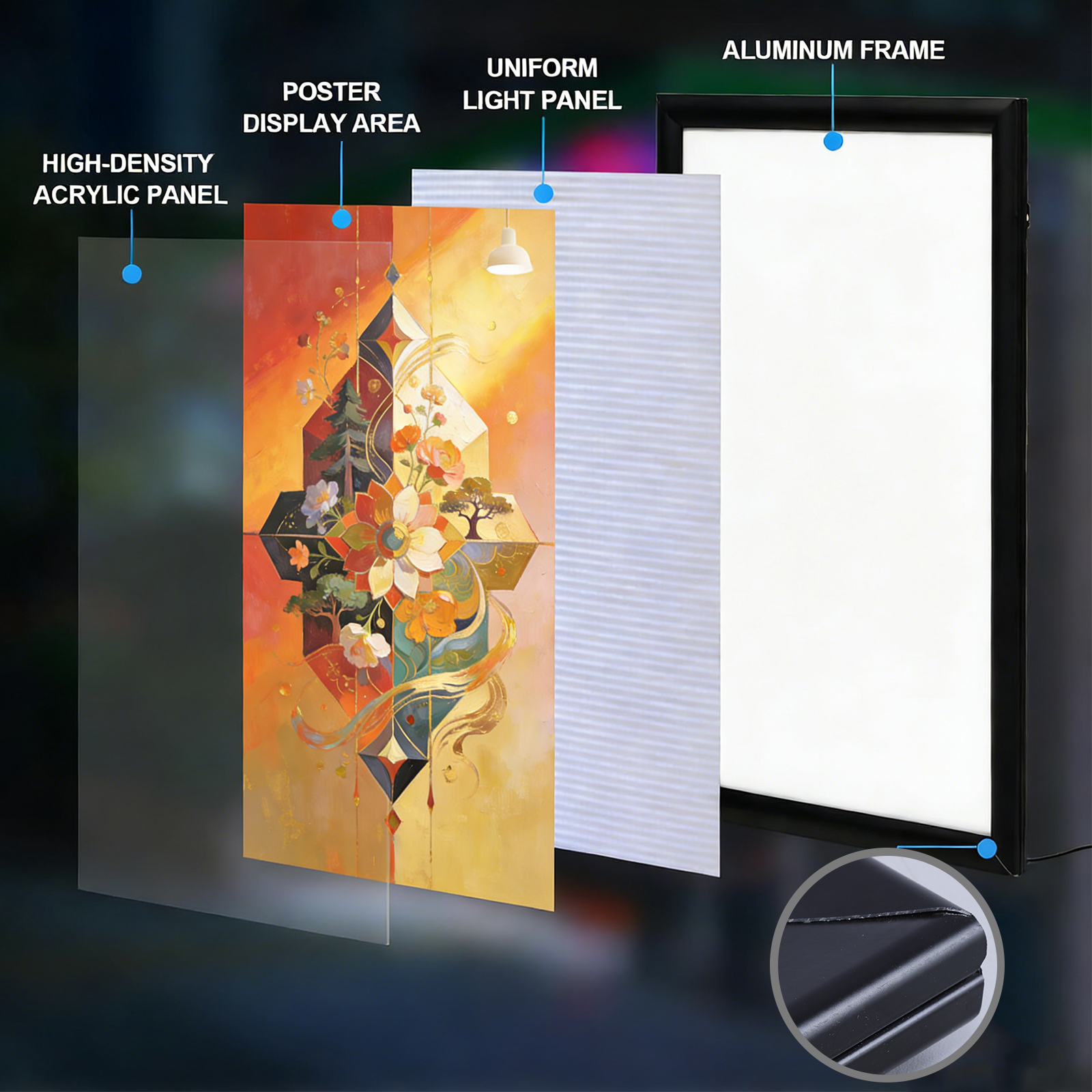 LED Poster Frame 15.7 X 23.6in - Home Decor Exhibition บทวิจารณ์และราคา