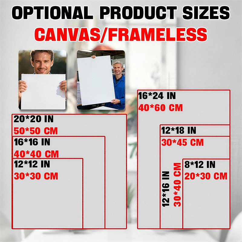 Upload Your Image for Canvas W - Home Decor Free Images บทวิจารณ์และราคา