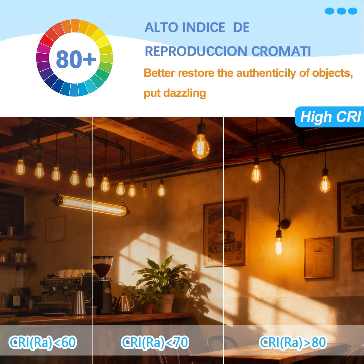 5PCS E27 E14 B22 Retro Edison  - Home Decor Retro บทวิจารณ์และราคา