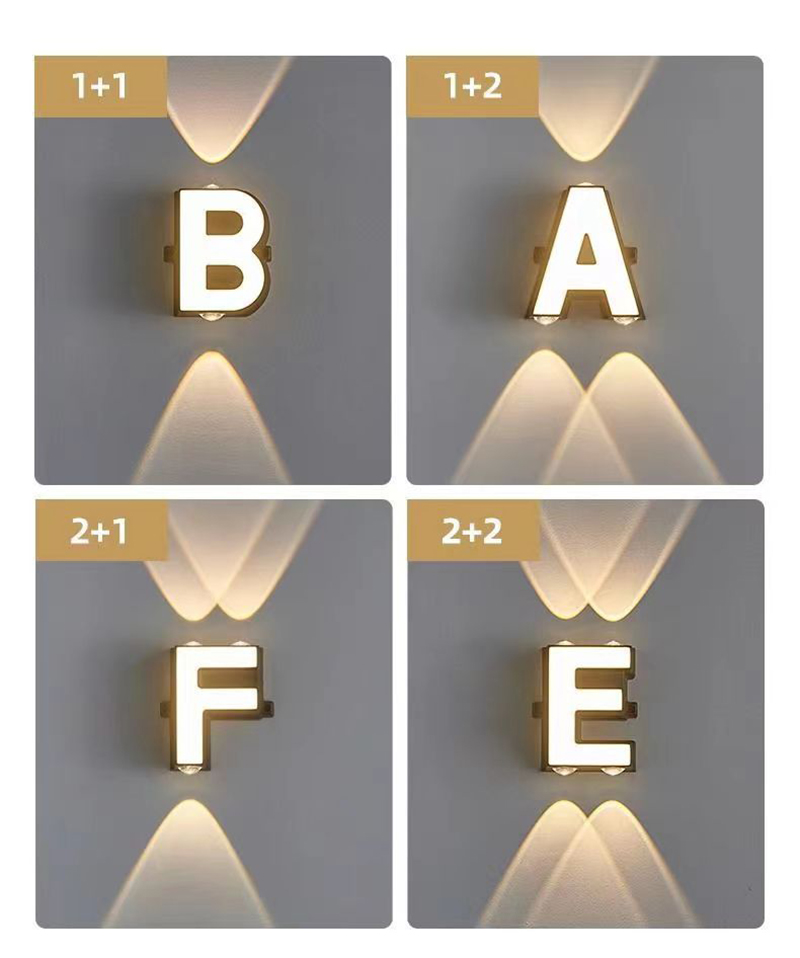Outdoor IP65 Waterproof Wall L - Home Decor On Wall บทวิจารณ์และราคา